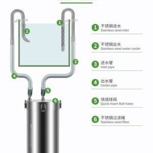 mini filter stainless steel with internal pump